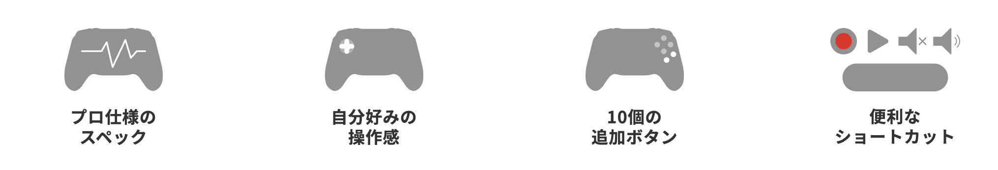 Void GENESIS x ZETA DIVISION – Void Gaming